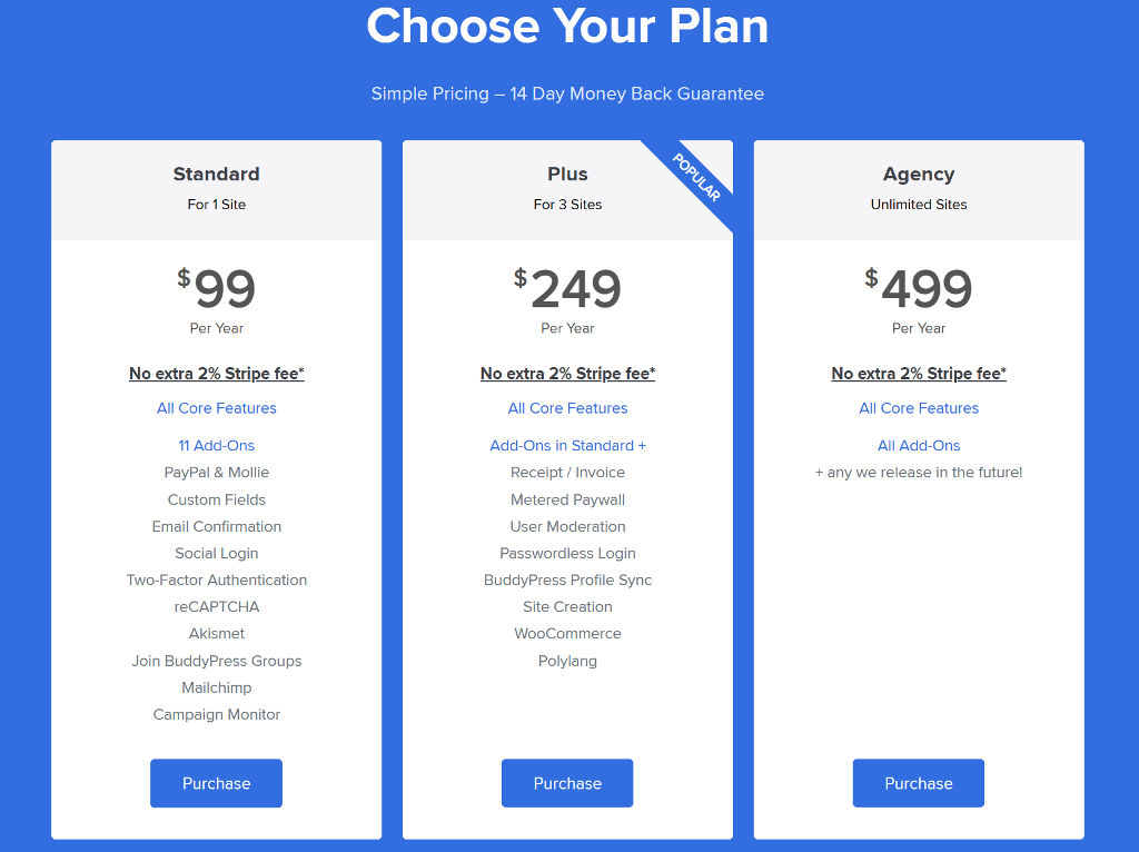 ProfilePress pricing plans